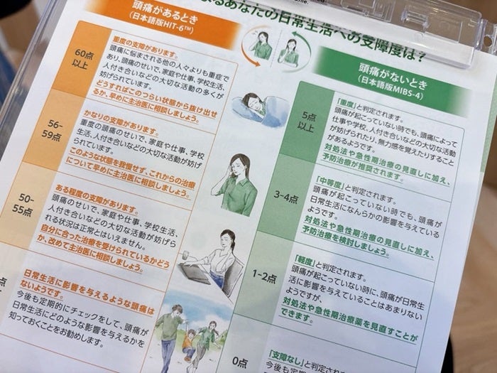 【写真・画像】 「怖い気持ちもあった」頭痛が治まらない中3娘がMRI検査を受けた結果「処方されたお薬はかなり大量」 　1枚目