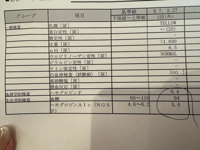 【写真・画像】 精密検査を受けて医師に言われたことを明かす「お酒は浴びる頻度を控えます」 　1枚目