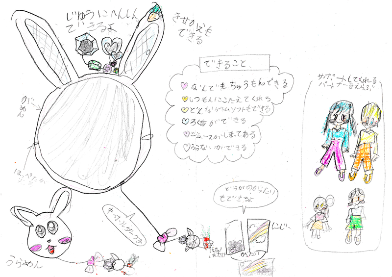 かおるこさんの娘(りこちゃん)の理想のスマホのイラスト