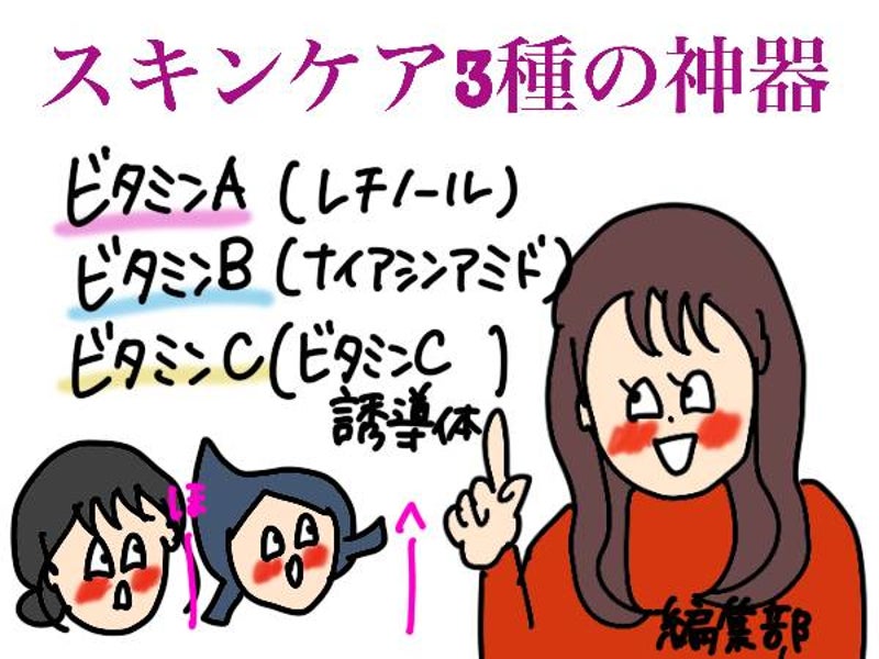 【画像】スキンケア3種の神器について説明しているイラスト