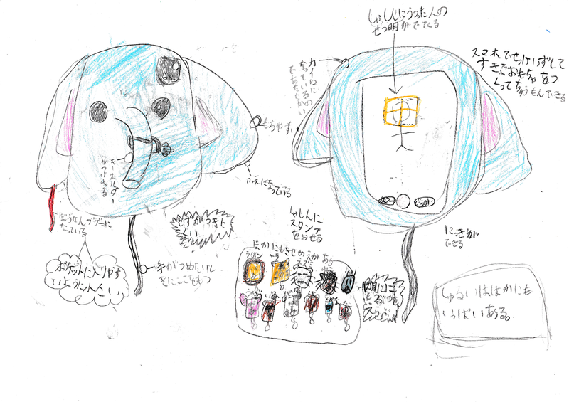かおるこさんの息子(あいとくん)の理想のスマホのイラスト