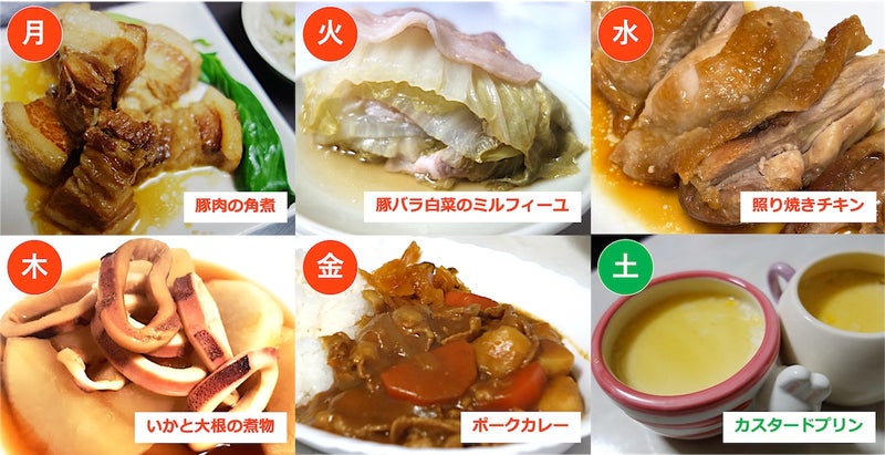 あべかわさんファミリーの1週間の献立写真