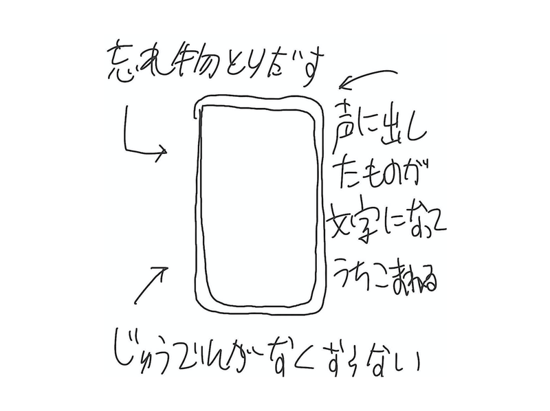 オギャ子さんの息子(ちゅんたんくん)の理想のスマホのイラスト