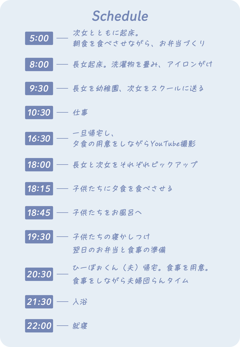 【画像】近藤千尋さんの1日のスケジュール