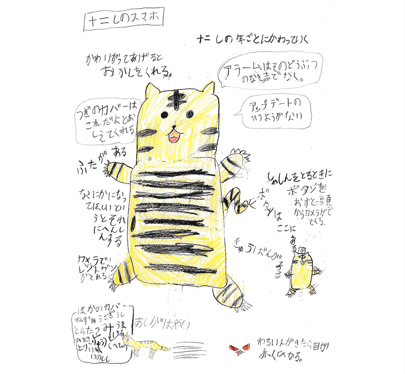 かおるこさんの息子(れんとくん)の理想のスマホのイラスト