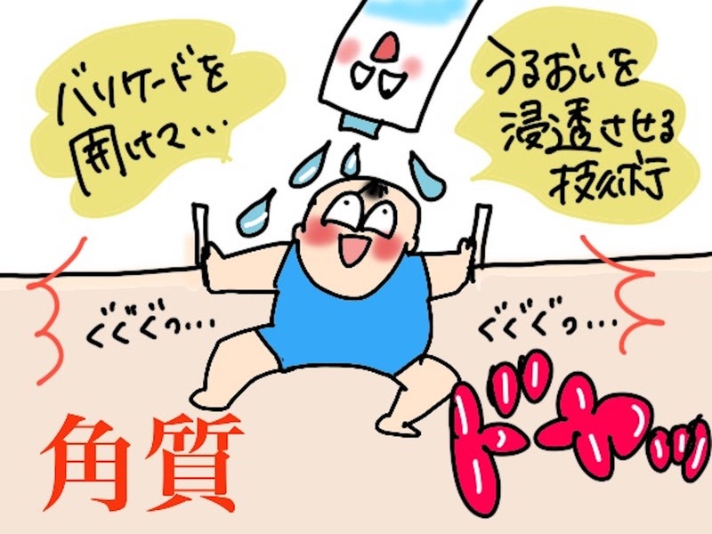 ロート製薬独自の浸透技術「ディープターゲットデリバリーシステム」を解説したイラスト画像