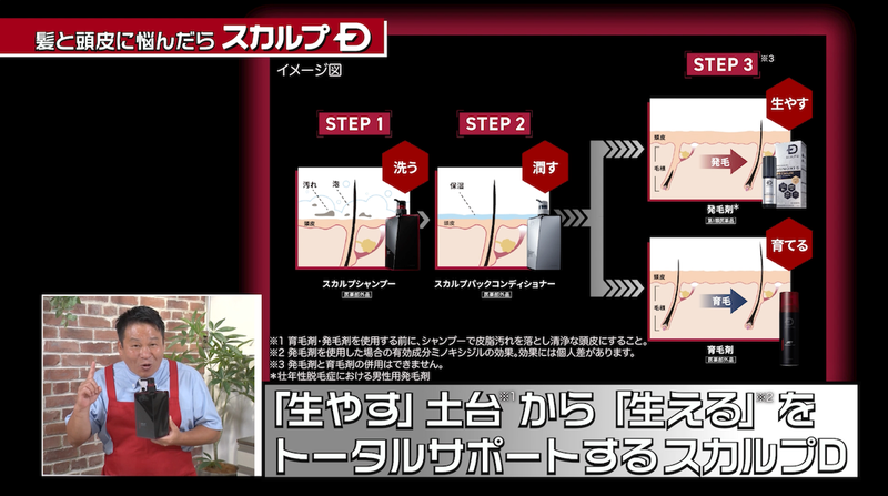 【写真】「洗う→潤す→生やす・育てる」の3ステップを図解で説明するレジェンド松下さん