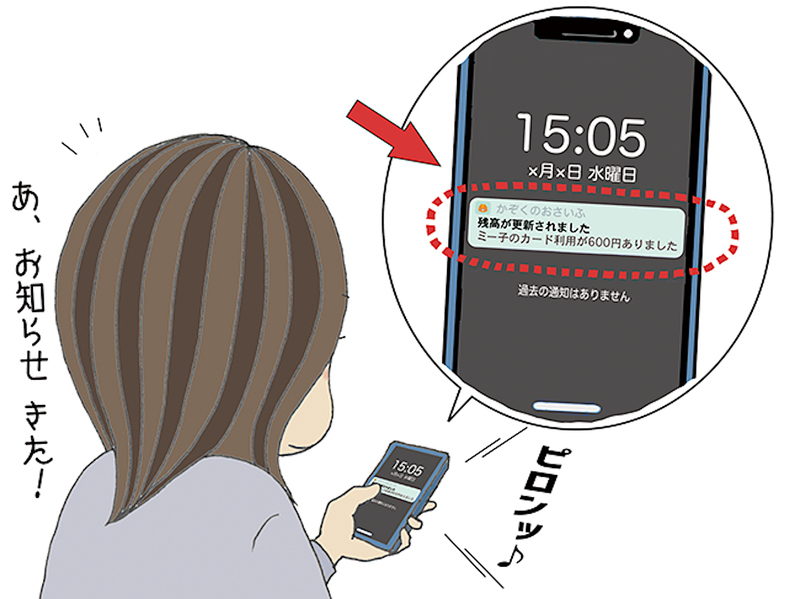 子どものおこづかい利用通知をスマホで確認するハルコさんのイラスト