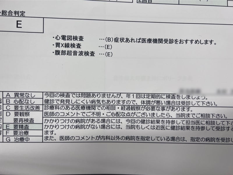  あいのり・れみ、人間ドックで良くない結果「まさかの、E判定。さらに婦人科も」 